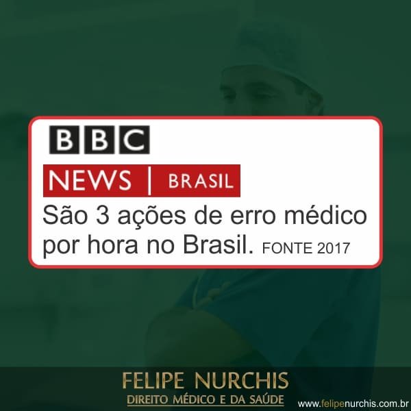 seguro erro medico